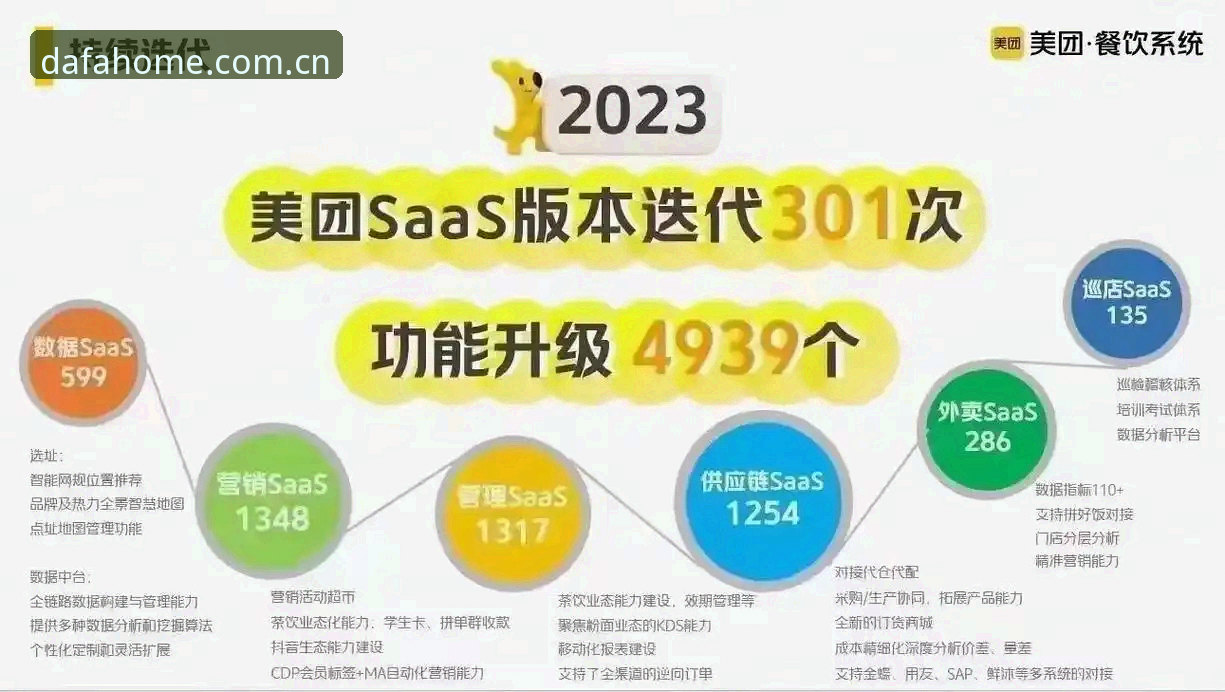 大发体育平台官网登录通道与版本迭代深度评测：从45.8MB安装包看平台服务演进